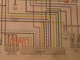 Ignition switch (see wiring diagram in the electrical system chapter). Kawasaki Zx6r Wiring Diagram Switch Box Wiring Diagram 9 Begeboy Wiring Diagram Source