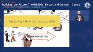 The 2030 agenda for sustainable development sustainabledevelopment.un.org a/res/70/1 1st Day Geef 2021 Featured Session 6 Redesign Our Future The Un Sdgs English Youtube