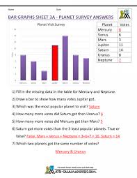 A collection of english esl worksheets for home learning, online practice, distance learning and english classes to teach about graphs, graphs. Bar Graph Worksheets Grade 5 Pdf Free Table Bar Chart