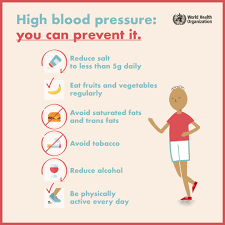 Check spelling or type a new query. Hypertension Causes World Health Organization Thailand Facebook