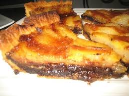 Recette De Tarte Poires Chocolat Caramelisees Recette Poire Au Chocolat Tarte Aux Poires Tarte Chocolat Poire