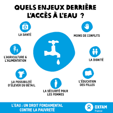 L'accès « raisonnable » à l'eau potable est défini comme étant la disponibilité quotidienne d'au accueil » classements et listes par thématique » économie » classement des états du monde par. L Eau Un Droit Humain Fondamental Que Defend Oxfam