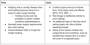 Having discussed the pros and cons of cryptocurrency, we think that it's. 4 Ways To Hedge Out Your Cryptocurrency Exposure By Cham Ho Good Audience