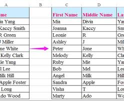 Christian names for boys starting with m 160 christian boy names starting with the alphabet m. Do You Have A Middle Christian Name Before Your Surname Toluna