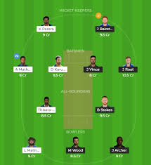 When does sl vs eng 1st test begin? Icc World Cup 2019 England Vs Sri Lanka Dream11 Prediction Fantasy Playing Xi News Nation English
