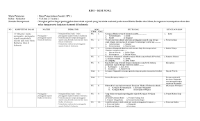 Soal uas biologi kelas xi sma. Kisi Kisi Soal Ilmu Kesehatan Masyarakat