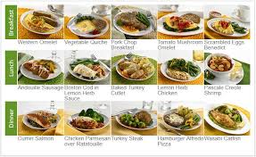 Hari senin adalah hari pertama anda untuk memulai program diet pengurusan berat badan anda. Lebih Jauh Ttg Lcd Low Carb Diet Dan Tips Sukses Part 3