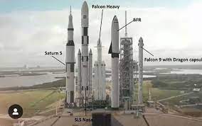 This first booster will have 29 raptor engines and each engine will have 225 tons of thrust. Rockets Of The World A Free Ebook To Understand The Basics Of Falcon 9 Working Download Via Link In Bio Follow Sp Space Travel Spacex Space And Astronomy