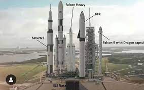 We did not find results for: Rockets Of The World A Free Ebook To Understand The Basics Of Falcon 9 Working Download Via Link In Bio Follo Spacex Space Exploration Space And Astronomy