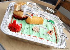 Check spelling or type a new query. Edible Plant Cell Model Cake Labels Somewhat Simple