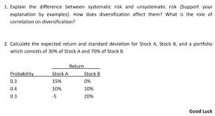 Systematic risk refers to the risk which affects the whole stock market and therefore it cannot be reduced or. Solved 1 Explain The Difference Between Systematic Risk Chegg Com