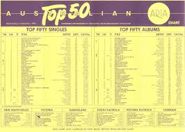 chart beats this week in 1985 september 1 1985