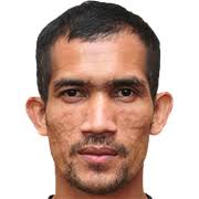 Indra Putra Mahayuddin