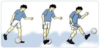 Dengan teknik menghentikan bola lalu mengatur arah . Serangan Dengan Tendangan Dengan Menggunakan Kaki Yaitu Pada Kaki Bagian Nofri Deshon Asromi Teknik Dasar Pencak Silat Bagian Anggota Badan Yang Dapat Dijadikan Sasaran Serangan Dalam Pertandingan Olahraga