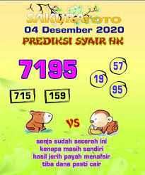 Prediksi Hk Jumat 04 Desember 2020 Togel Hongkong Resulthk Com