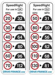 Drive France Com Speed Converter For France Mph To Kph