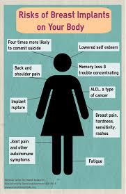 Pin On Information