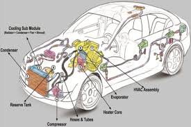 Pinpointing the problem will require the skills of a competent air conditioner technician. 4 Hacks On How To Find Car Air Conditioner Leaks Philippines