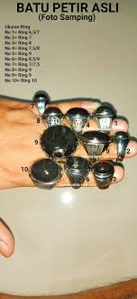 Selain itu, dokter juga merekomendasikan tes darah serta tes pemindaian untuk menentukan diagnosis. Batupetir Hashtag On Twitter