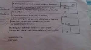 We did not find results for: Siapa Saja Khulafaur Rasyidin Itu Brainly