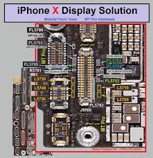 All apple iphone all models schematics & manual service downloading links for mobile technician and developers Iphone X Display Problem Repair Solution