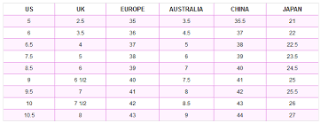 Adult Mens And Womens Shoe Size Conversion Tools