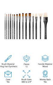 10 Best Acrylic Paint Brushes 2019 Buying Guide Geekwrapped