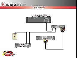 Hook your tv and vcr back up and power them both on. Connect Older Tv To Dvd Vcr Digital Cable Box Using Rf Modulator Ecoustics Com