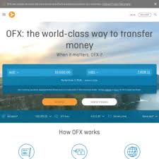 Chartflow Com At Wi Ofx International Money Transfers