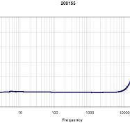 200150, 200155 and 200157 Accelerometers Datasheet - 164986