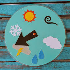 Pin On Ideas For Kids
