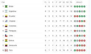 Inicio noticias resultados posiciones áfrica asia concacaf europa oceanía. Zdsfkexqag2vom