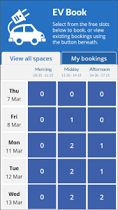 Solved One App Not Getting Data Only In Chrome A Myste Power Platform Community