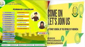 Maybe you would like to learn more about one of these? Formasi Cpns Kejagung Lulusan Sma Usia Di Atas 30 Boleh Daftar Klik Sscn Bkn Win Info Lengkap Tribun Pontianak