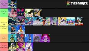 This is a list of the sagas in the dragon ball series combined into groups of sagas involving a similar plotline and a prime antagonist. Shaman Queen Zeon On Twitter I Hated Every Preexisting Dragon Ball Arc Template So Fuck It I Made My Own