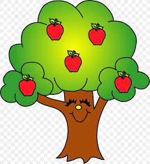Animals christmas flower food fruit halloween leaves moon nature sky sun vegetables wedding. Apple Tree Fruit Clip Art Png 1029x1125px Apple Art Artwork Blog Branch Download Free