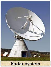 The radar products are also available as ogc compliant services to use in your application. What Is Radar System Definition Basic Principle Block Diagram And Applications Of Radar Electronics Desk