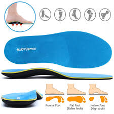 Pin On Arch Support Insole