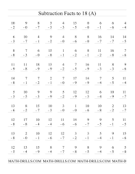 100 multiplication math facts practice. Vertical Subtraction Facts From 0 To 18 100 Questions A Subtraction Worksheet Math Fact Worksheets Basic Math Worksheets Subtraction Facts Worksheet