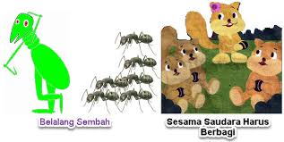 Cerita fabel tergolong kedalam jenis cerita fiksi (cerita fiksi adalah suatu cerita yang bukan berasal dari kehidupan yang nyata atau disebut juga dengan cerita fiktif).cerita fabel disebut juga dengan cerita moral, hal tersebut dikarenakan pesan yang. Mengenali Ciri Umum Dan Jenis Fabel Mikirbae Com