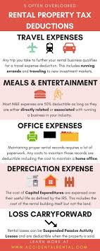 5 Most Overlooked Rental Property Tax Deductions Accidental Rental Real Estate Investing Rental Property Rental Property Investment Rental Property Management