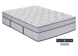 Shop wayfair for all the best ultra plush full mattresses. Sb8qmcfbcwuxnm