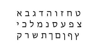 Do you enjoy playing the hardest games? Hebrew Alphabet Quiz Trivia Proprofs Quiz