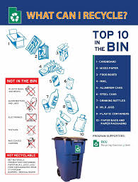 Put it in your recycle bin (yellow lid) your recycling is collected fortnightly and includes: Recycling City Of Provo Ut