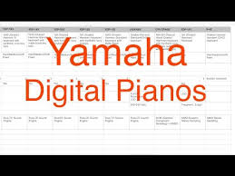 Yamaha Digital Piano Models Comparison Chart Of Features