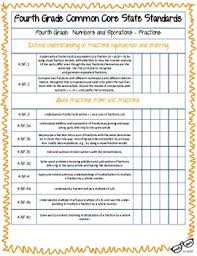Kids can utilize their math skills in these math puzzle worksheets which is filled with math problems for kids from grade 1 to grade 5. Free Math Common Core State Standards 3 5 Checklist By Missmathdork
