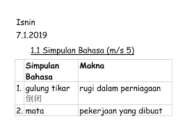 Simpulan bahasa digunakan untuk memperjelas maksud sesuatu pengucapan dengan membawa erti yang mendalam. Simpulan Bahasa