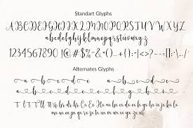 Add fonts to google docs using extensis fonts. Story Of Christmas Font 1001 Fonts