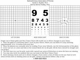 the amsler grid test scott e pautler m d tampa
