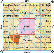 Vastu House Plans South Facing Plots West Facing House Vastu House South Facing House